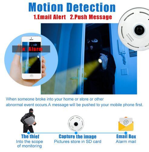 Cobell 960P 360° Wifi IP Camera with Night Vision